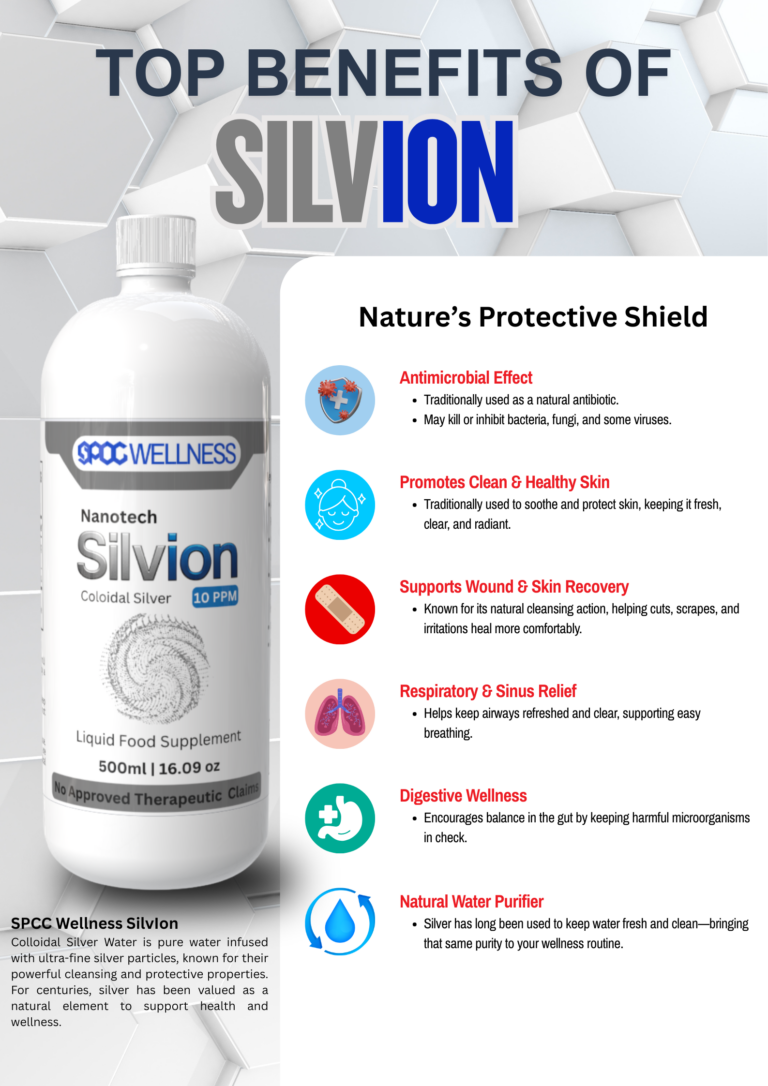 silvion
